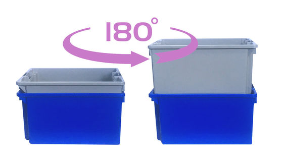 acheter Fabricant de caisses en plastique empilables et emboîtables, conteneur logistique réutilisable fabrication en ligne